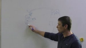 ГБО 4 поколение не переключается на газ.