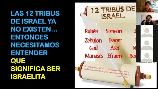 Clase #7 Estudio Libro de Apocalipsis - Yani Parada смотреть онлайн