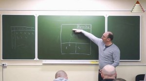 ПРАКТИК_19_Немного о чип-тюнинге