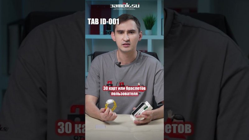 ТОП-5 ЭЛЕКТРОННЫХ ЗАМКОВ НА ШКАФЧИКИ. ОБЗОР TAB ID 001 #бизнес #спортзалы #мебель #раздевалки