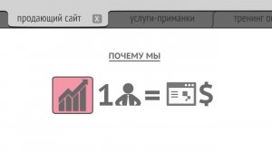 Как заставить юридический сайт продавать?