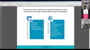 Шевелева А. В. - Вклад российских нефтегазовых компаний в реализацию цели устойчивого развития...