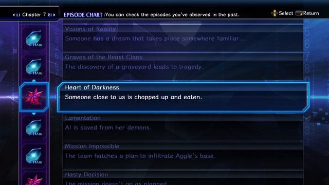 Death end re;Quest - Episode Chart / Guide - Story Summary смотреть онлайн