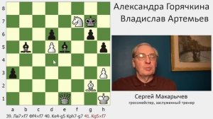 Горячкина-Артемьев и Ниманн-Танг. Две интересные партии, сыгранные в четверг на чемпионатах РФ и СШ