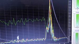 Дёргается и провалы при нажатии на газ.