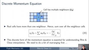 [CFD] Rhie & Chow Interpolation (Part 1): Chequerboard Oscillations