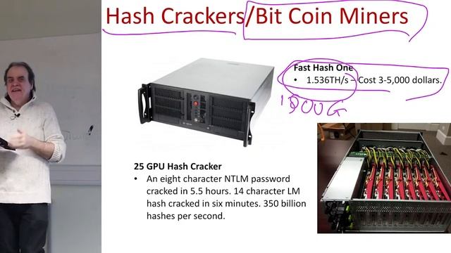 e-Security Week 3 (Hashing and MAC) смотреть онлайн