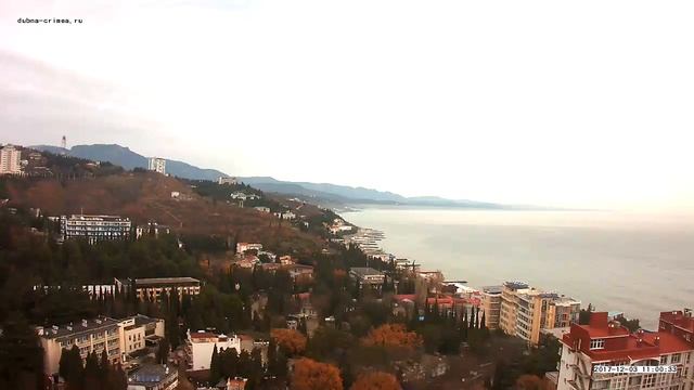 Вебкамера "Дубна". Запись 03.12.2017 11:00:03 смотреть онлайн