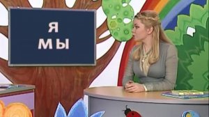Русский язык 67. Местоимения в русском языке — Шишкина школа