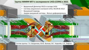 021 М М  Меркин  Статус Лаборатории детекторных систем и электроники и участие в мегапроекте NICA