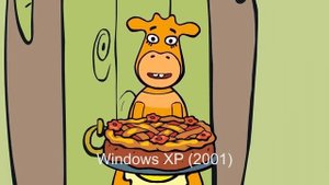 Оранжевая Корова Мама Says Windows Evolution