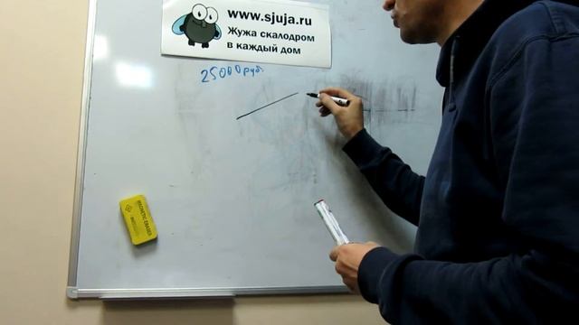Уникальный скалодром рельеф для ребенка