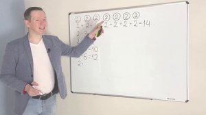 МАТЕМАТИКА 2 КЛАСС: ВИДЕО УРОК 13 - ТАБЛИЦА УМНОЖЕНИЯ НА 2 | ДИСТАНЦИОННОЕ ОБРАЗОВАНИЕ