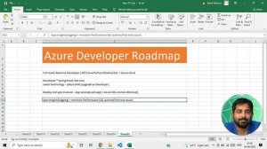 Azure Developer roadmap from scratch | Step by step instructions