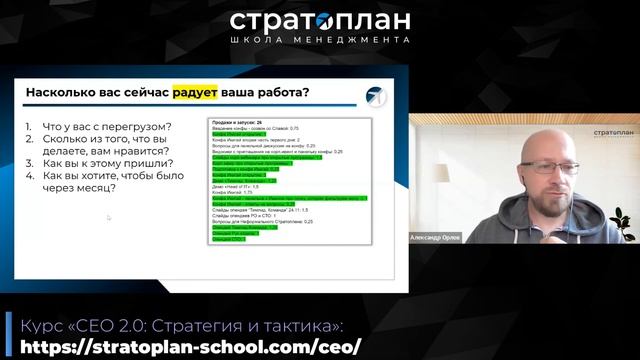 Профессиональная ориентация: СЕО / Александр Орлов смотреть онлайн