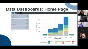 R2P: Leveraging Data from the National Digital Car Seat Check Form (NDCF)