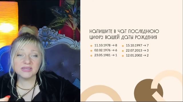 1 ДЕНЬ ПРАКТИКУМА «НУМЕРОЛОГИЯ МОСТОВ» I Мара Боронина