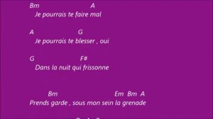 Clara Luciani - La grenade .Karaoké d accords pour accompagner la chanson a la guitare .