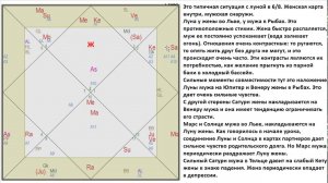 Астрология SSS1. БК 29 Совместимость Часть 2 (Тушкин)