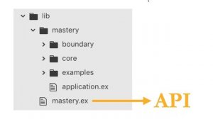 Best Practice For API Design in Elixir - Part 3 | Erlang Solutions Webinar