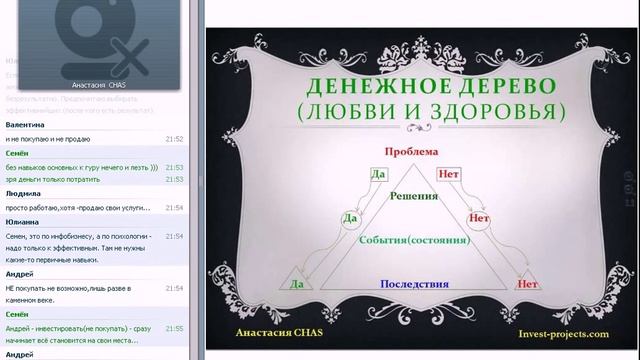 Как посадить и вырастить свое Денежное дерево смотреть онлайн