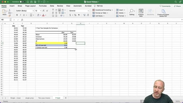 7 F Test смотреть онлайн
