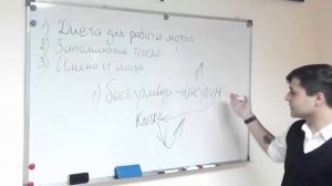 Как сахар влияет на работу мозга. Александр Бабаев