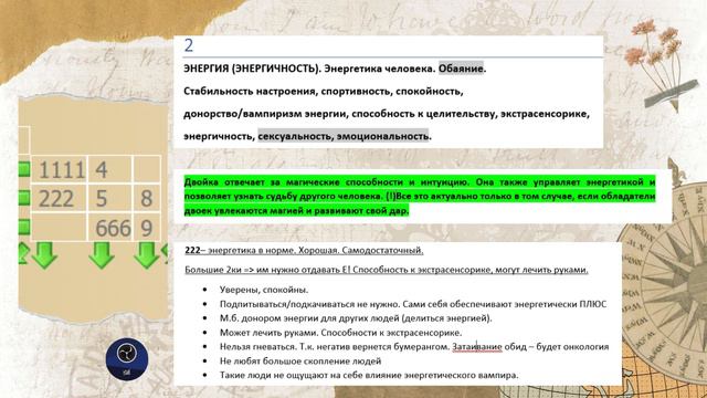 Квадрат Пифагора. Три двойки в психоматрице: "222"
Какая ваша энергия