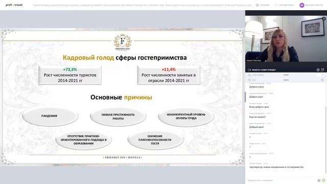 Трансформация гостиничного бизнеса в реалиях последних лет на примере сети отелей Friendly Inn в Мо