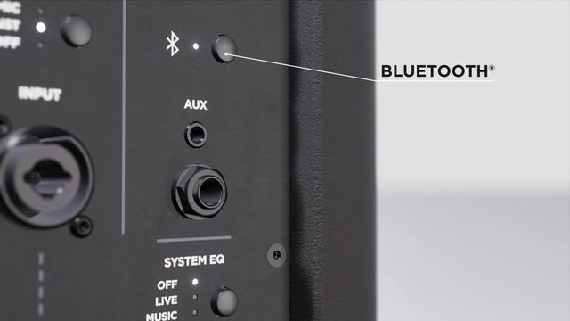 L1 Pro – Analog Connections Overview смотреть онлайн