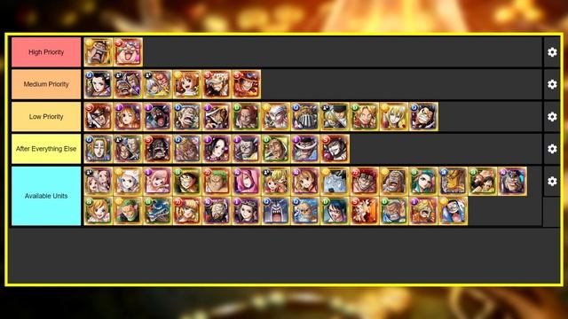 BEST Treasure Map Units! Who To Farm? [One Piece Treasure Cruise] смотреть онлайн