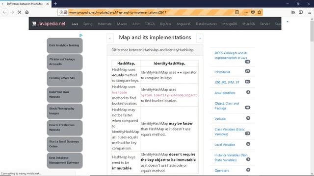 Difference between HashMap and IdentityHashMap.
| javapedia.net смотреть онлайн