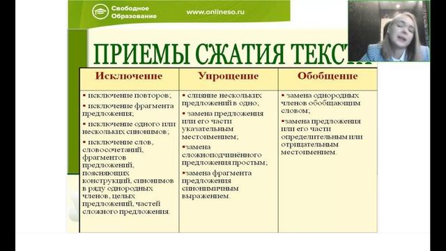 Русский язык 9 класс урок 2. Открытые уроки 01.09.2022 смотреть онлайн