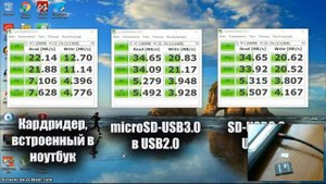 Скоростной OTG-USB3.0 кардридер SD/MicroSD/MMC Ugreen CM185 (арт.50706)