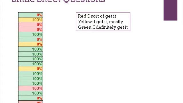 Formative Assessment Quiz Manager and Question Types смотреть онлайн