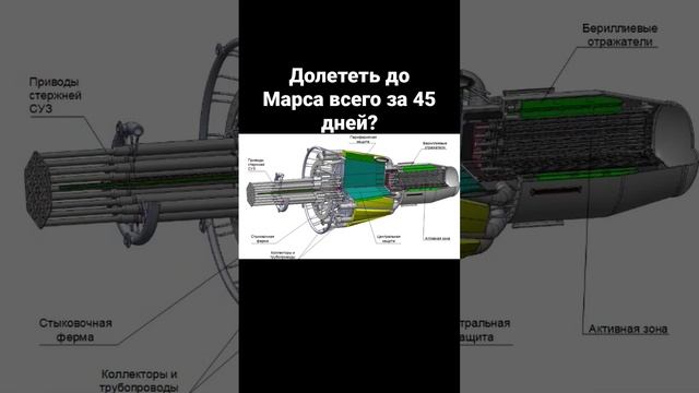 Долететь до Марса всего за 45 дней?