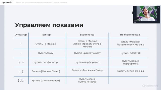 Как собрать семантику в контекстной рекламе | ppc.world