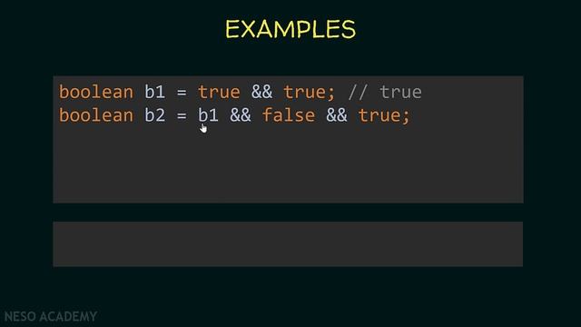 Logical Operators in Java