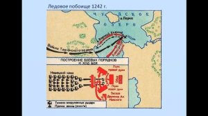 Герой и тайна России. Александр Невский