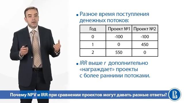 4 5 Эквивалентны ли критерии NPV и IRR Сравнение п смотреть онлайн