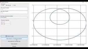 Программа построения графиков произвольных функций одной переменной. Разработана на Visual C++ .NET
