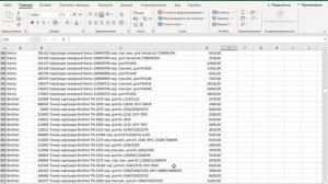 Условное форматирование ячеек в Excel ➤ Базовые правила условного форматирования