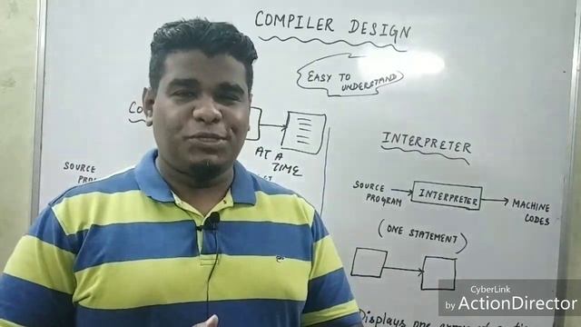 Compiler Design - Difference between Compiler and Interpreter (Video-1)