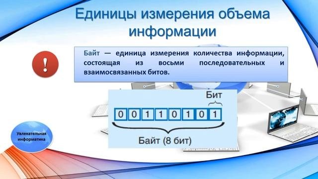 Представление информации в компьютере