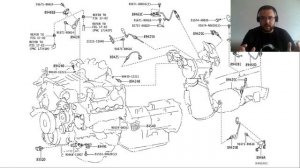 Land Cruiser 300 обзор дизельного двигателя F33A-FTV