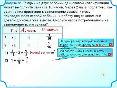 6 класс. Задача на работу