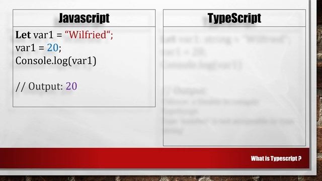Angular Tutorials for Beginners - What is TypeScript?