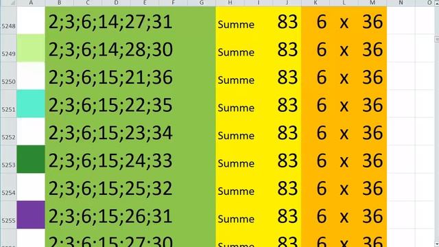 Лото 6 из 36 Сумма 83 video 27 смотреть онлайн