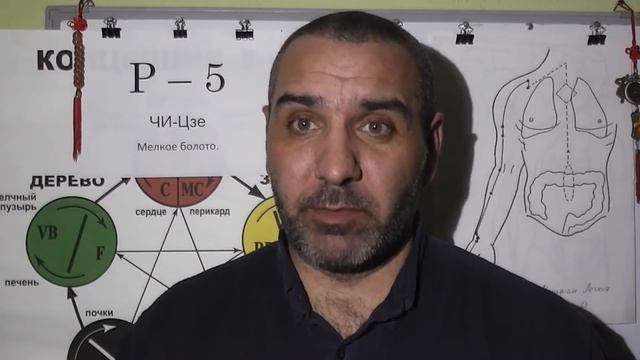 Плеврит. смотреть онлайн