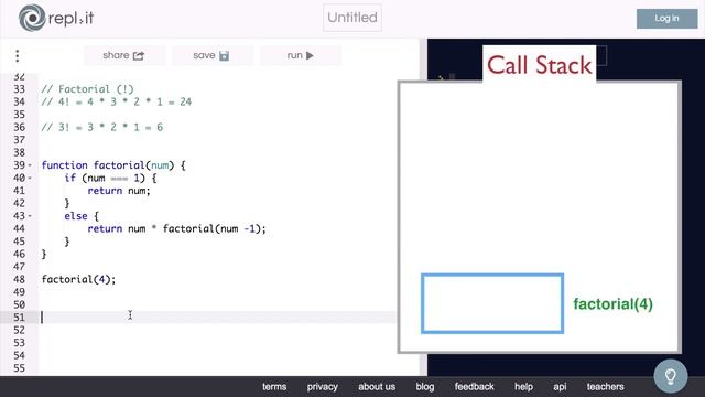 What is the Call Stack?